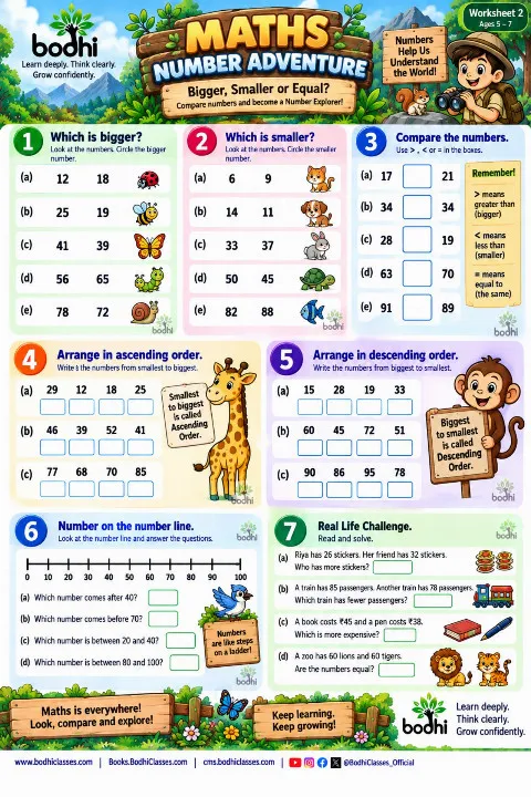 Bodhi Maths Adventure: Group 2 - Visual Maths Activity Pack book cover