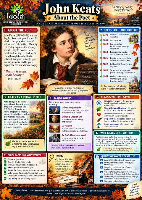 To Autumn by John Keats — Visual Teaching Edition book cover